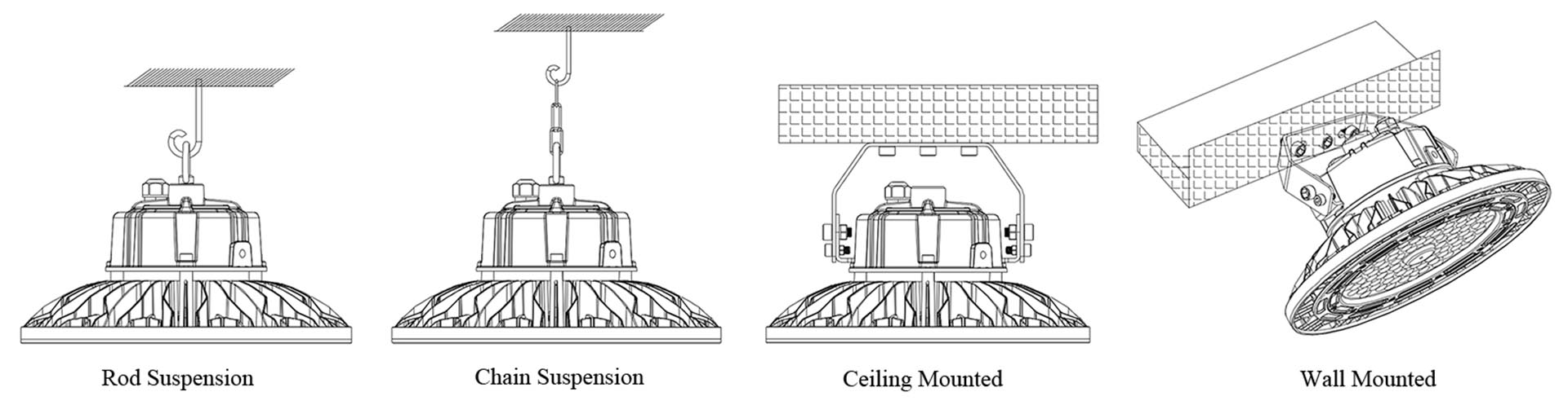 LED High Bay Lighting Mountings