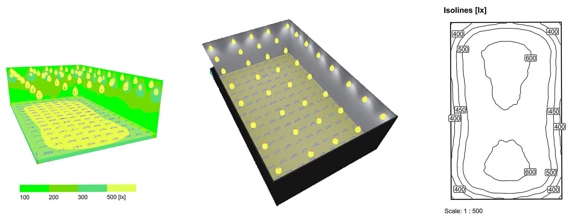 Lighting layout design for high bay industrial LED lighting