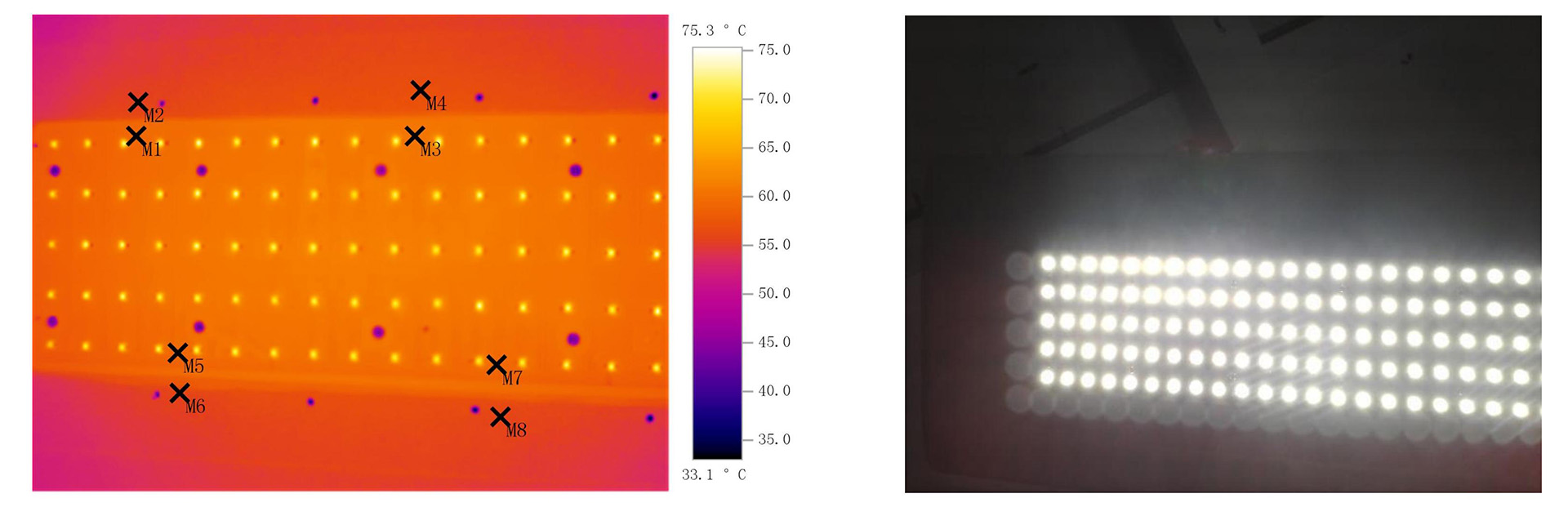 Temperatures of LED PCB board