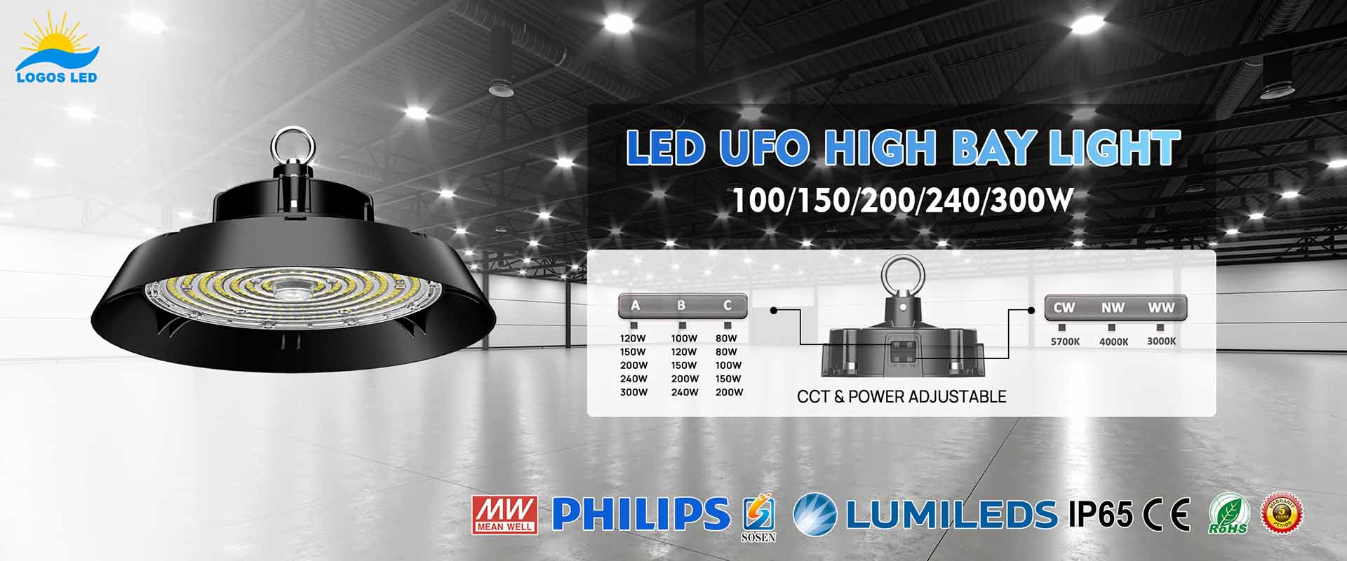 Customized LED High Bay Light