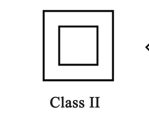 What’s the difference between Class I, Class II, and Class III luminaires?