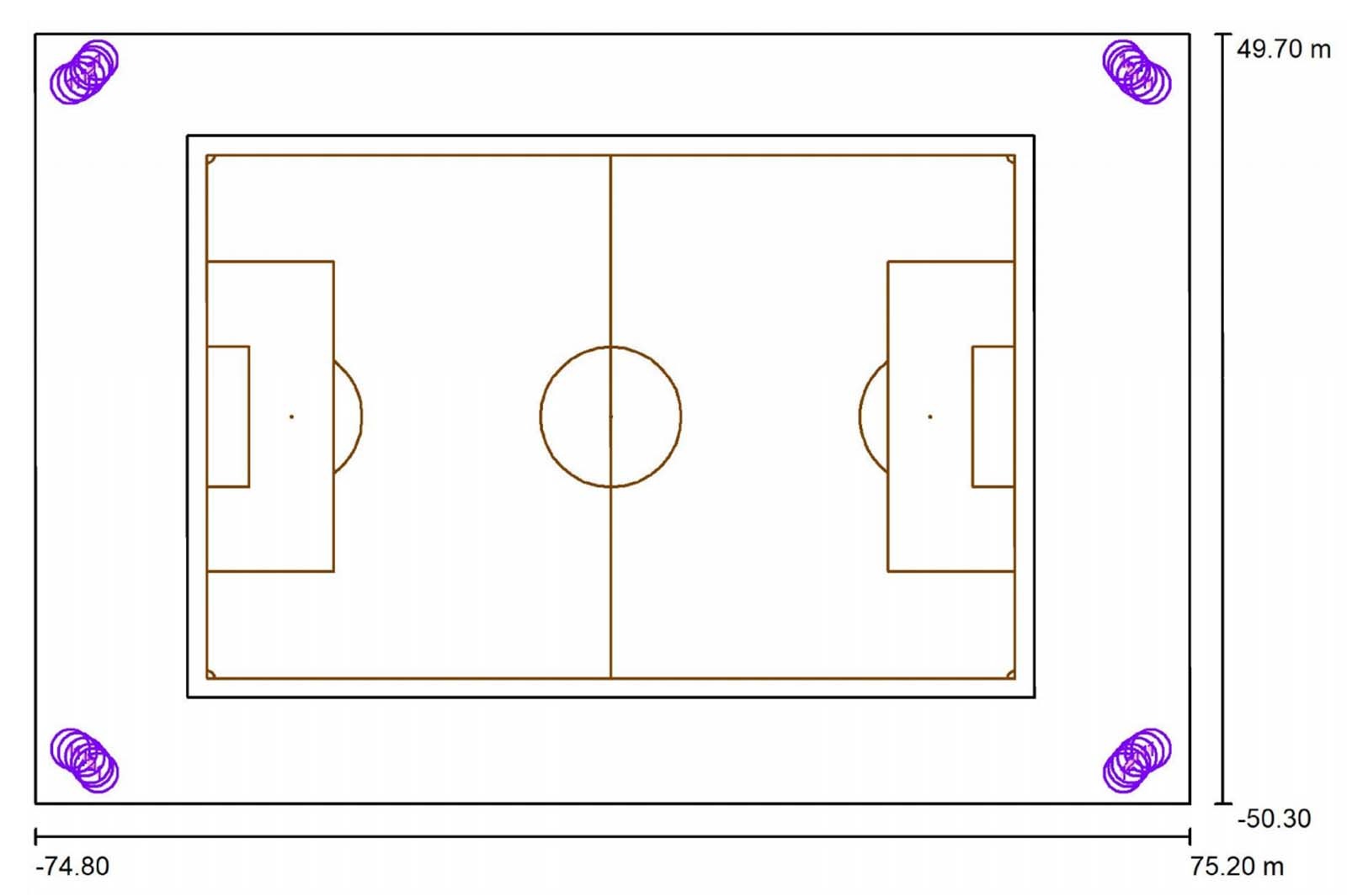 Light Calculations for Sports field