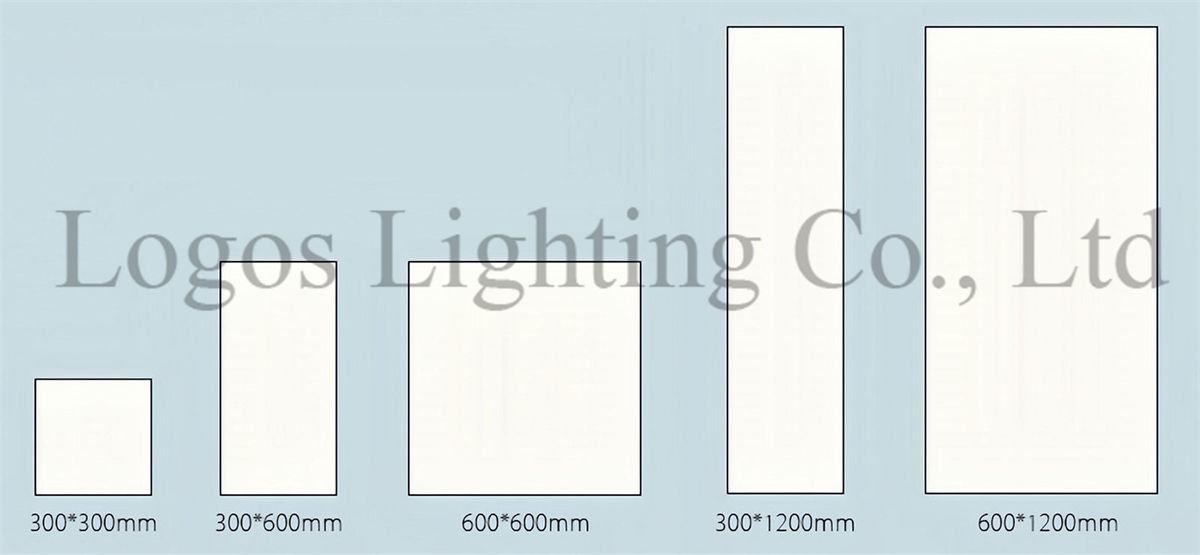 Edge-lit and direct-lit LED Panel Lights Size