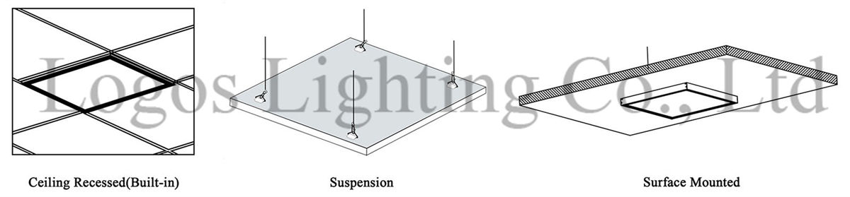 Installation of Edge-lit and direct-lit LED Panel Lights